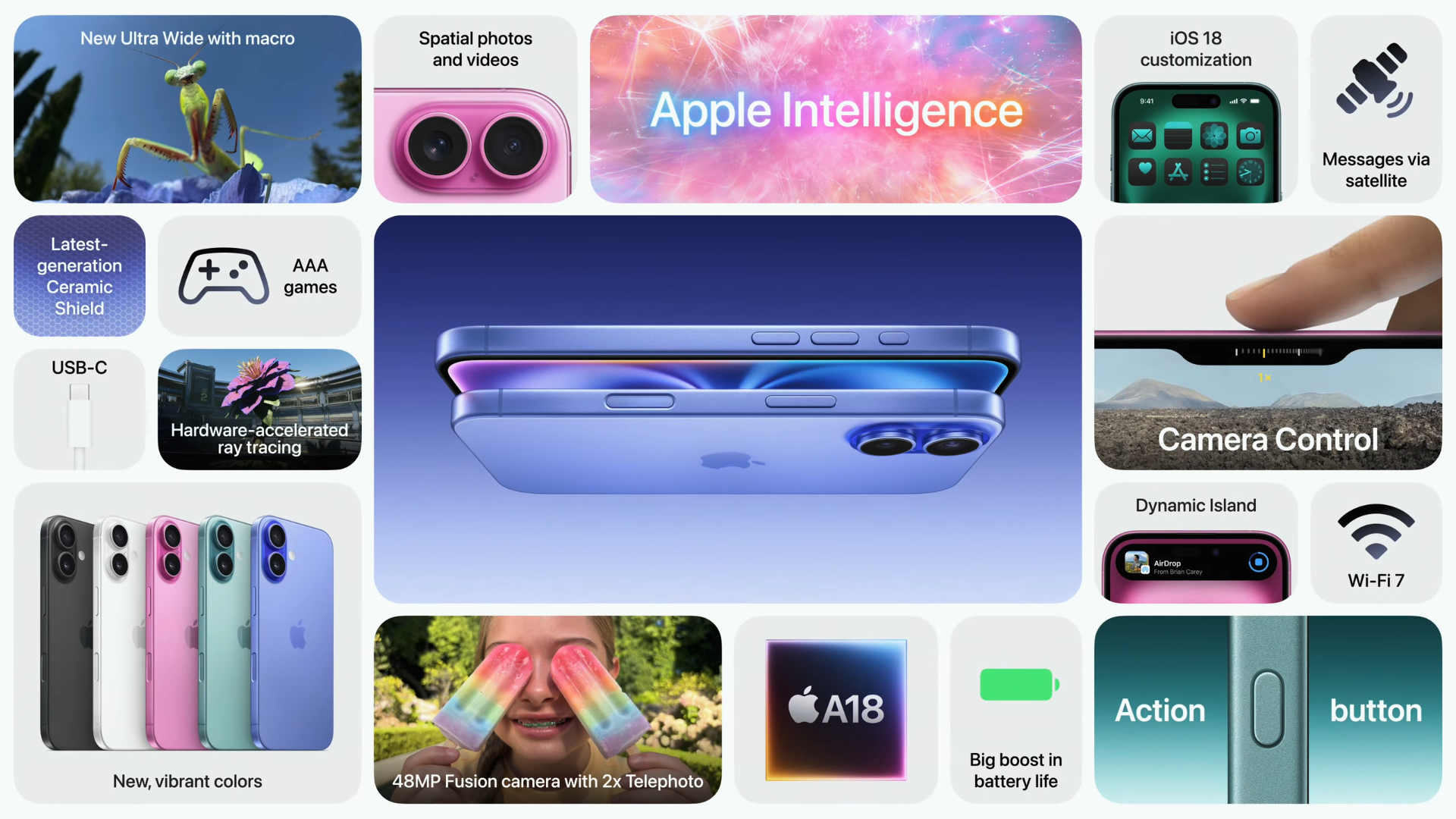 iPhone 16 и iPhone 16 Pro: ключевые отличия и особенности, о которых стоит знать